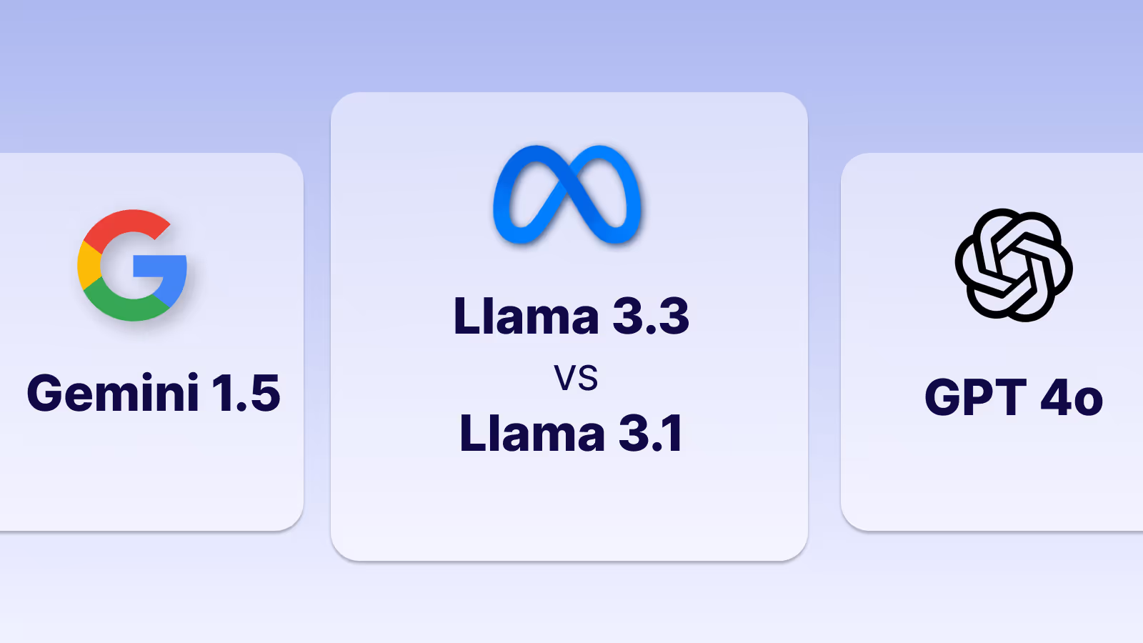 Llama 3 intro